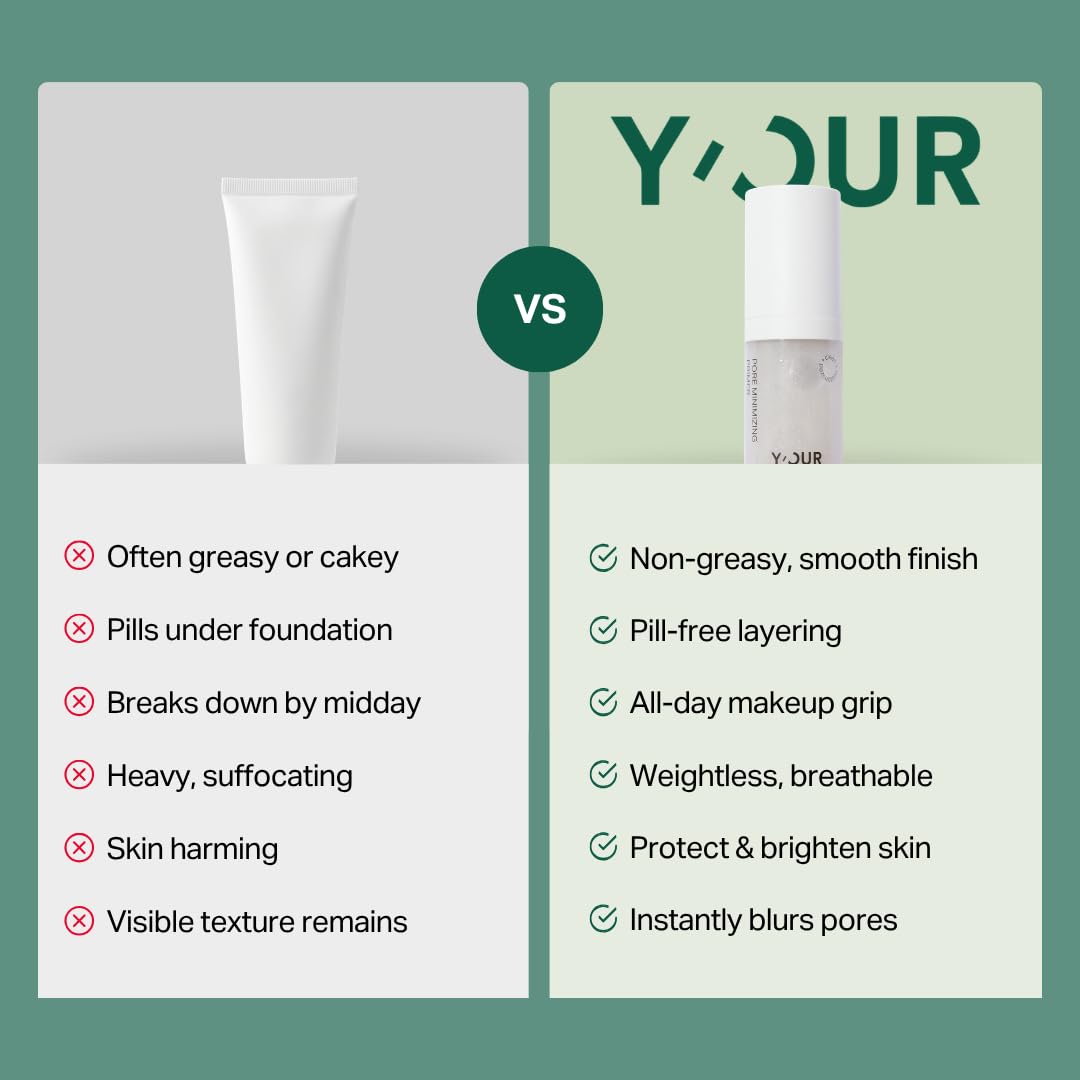 Y'OUR Pore Minimizer Face Primer, Gripping & Blurring Makeup Primer with Vitamin C & E, Oil Control & Brightening, Retinol-Infused Anti-Aging Formula, Soft-Focus Finish, 2-in-1 Primer & Makeup Base
