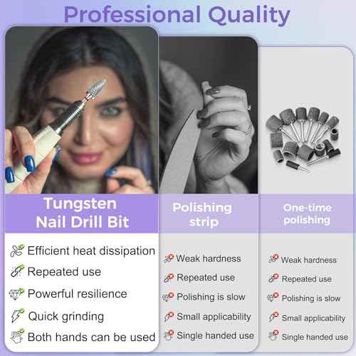Fantexy 3/32" Carbide Nail Drill Bit - Remove Acrylic Hard Gels Quickly and Safely,Professional Cone Tungsten Drill Bits Set Nail File Acrylic for Manicure,Pedicure,Cuticle Cleaner(Fine - F)