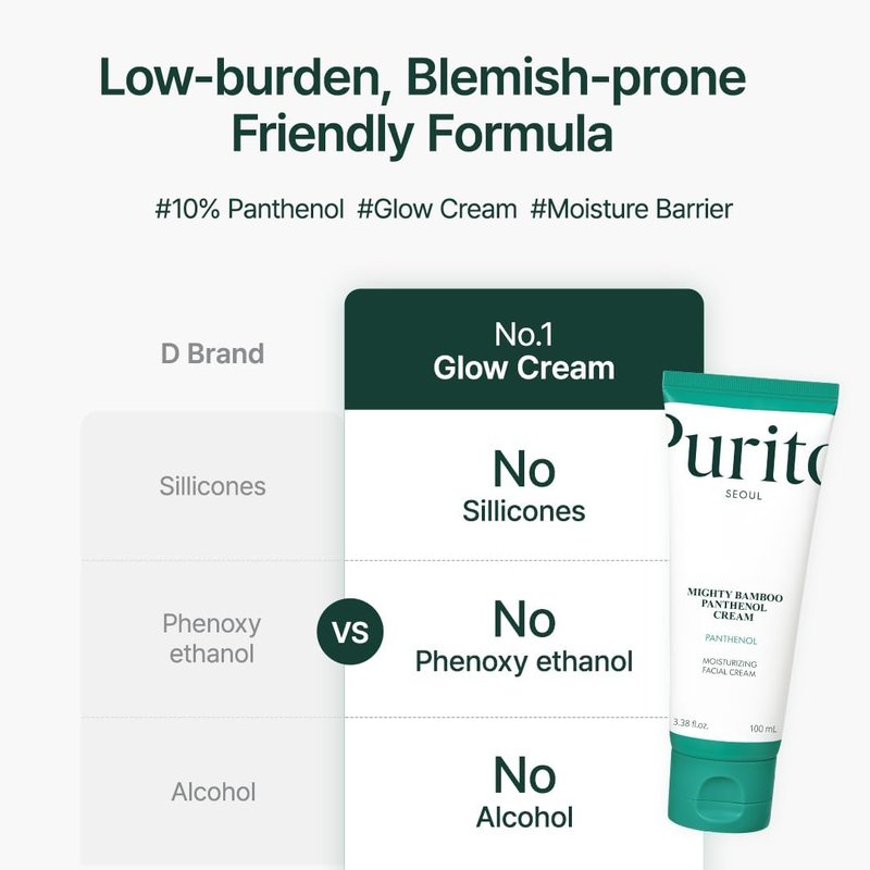 PURITO Panthenol 10% Barrier Cream | Face Moisturizer for Skin Barrier Repair | All skin types, sensitive and blemish-prone skin | Non-Comedogenic, Vegan | Korean Skincare, 100mL, 3.38 fl.oz