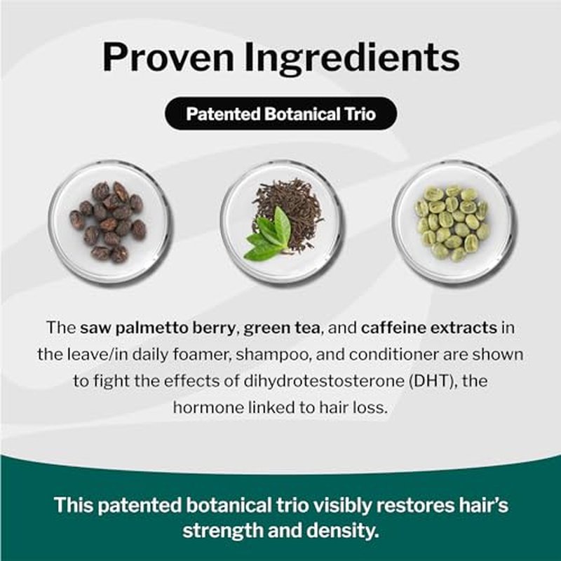 Shapiro MD Hair Growth Experts Hair Loss Shampoo | DHT Fighting Vegan Formula for Thinning Hair Developed by Dermatologists | Experience Healthier, Fuller and Thicker Looking Hair | 2 Month Supply