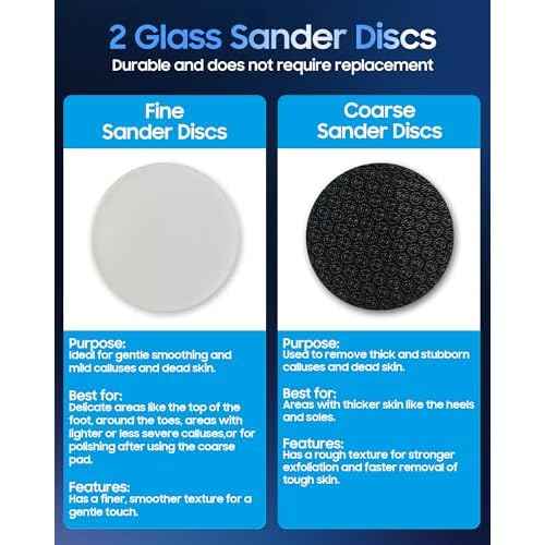 11000 RPM Rechargeable Electric Foot Callus Remover with 2Glass Sander Discs - Cordless Foot Scrubber,Professional Pedicure Tool for Dead Skin and Calluses,Electric Foot File - Blue