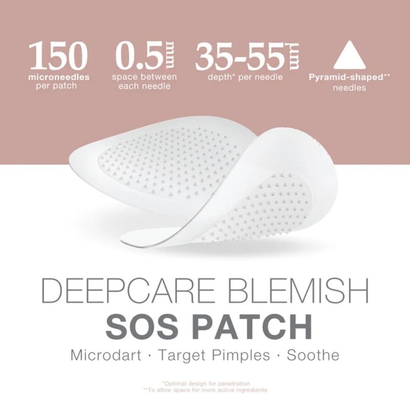 SKIN INC Deepcare Blemish SOS Pimple Patches - Overnight Acne Spot Treatment with Micro Dart Technology | Tea Tree & Salicylic Acid