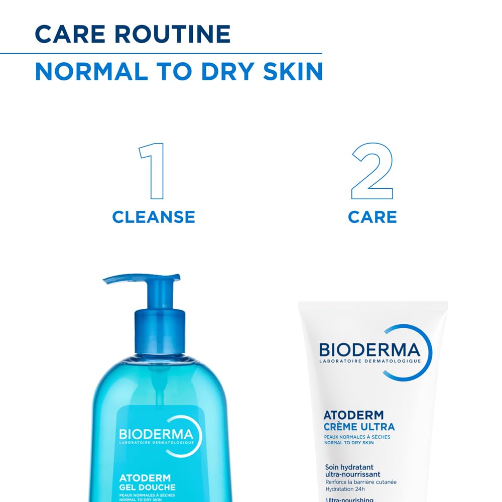 Bioderma - Atoderm Cream - Hydrating Body Lotion - Body Moisturizer for Normal for Dry Sensitive Skin