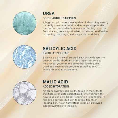 Prequel Skin Foot Rescue, Professional Foot Treatment with 15% Urea + Salicylic Acid. Advanced Cream For Dry Cracked Feet. Clinical-Grade Moisturizer. 1.7oz