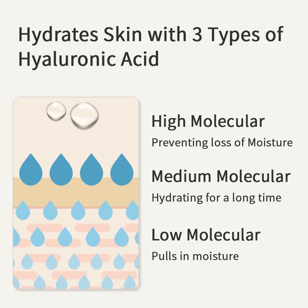 [O’CLEARIEN] Hydrating Face Cream for Sensitive Skin – Anti-Aging, Soothing & Nourishing Moisturizer with Hyaluronic Acid, Paraben Free, 1.69 fl.oz