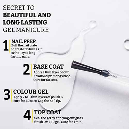 Mia Secret Glass Finish UV-LED Gel 0.5 Fl. oz - 15mL