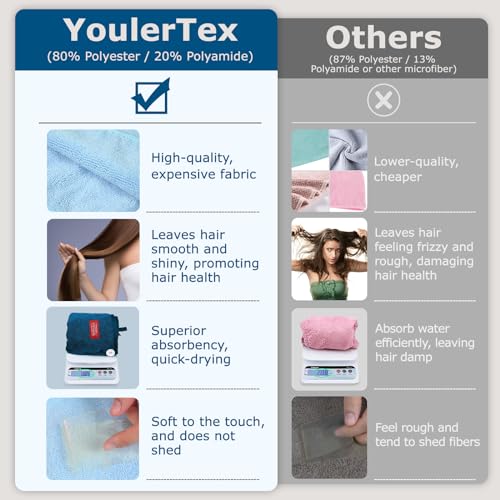 YoulerTex Microfiber Hair Towel Hair Wrap: 2 Pack 10X26 Hair Dryer Towels for Women Absorbent Turban Twist Hair Drying Shower Cap Curly Hair Products for Hair Care Hair Accessories (02 2-Pcs Gray)