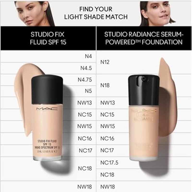 MAC Studio Radiance Serum Powered Foundation NC17.5