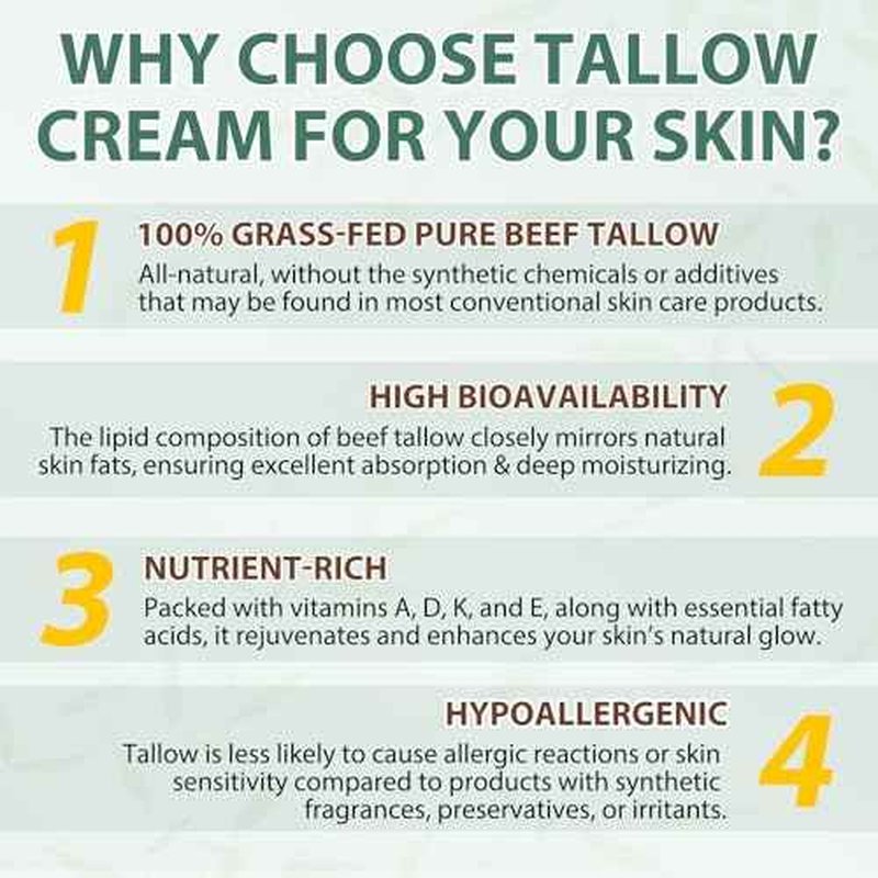 Beef Tallow for Skin, Beef Tallow and Honey Balm, 100% Grass-Fed Pure Beef Tallow, Honey & Beeswax, Suitable For Dry & Aging Skin 120G /4.2OZ, Skin-Friendly Formula