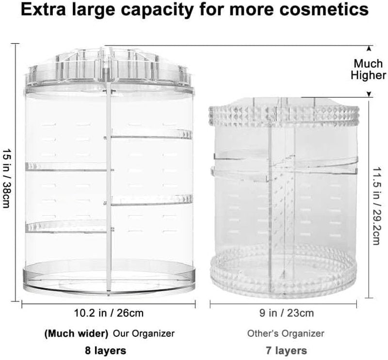 Makeup Organizer - 360° Rotating Adjustable Cosmetic Storage Display Case | 8 Layers, Large Capacity, Clear
