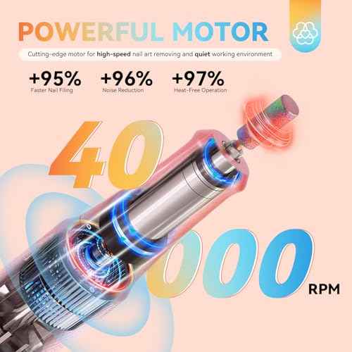 SAVILAND Electric Nail Drill Professional: 40000RPM Upgrad Nail Drill Kit 2025 Beautiful Gradient Sunset Color Scheme Nail D rill Machine Portable Nail File & Buffers Salon Use Manicure Pedicure