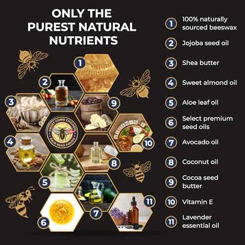 Bald Head Polish: Mens Aftershave Polish for Men, Waterproof Moisturizer for Bald Heads, Great for Father's Day, Christmas, Holiday, 4 OZ.