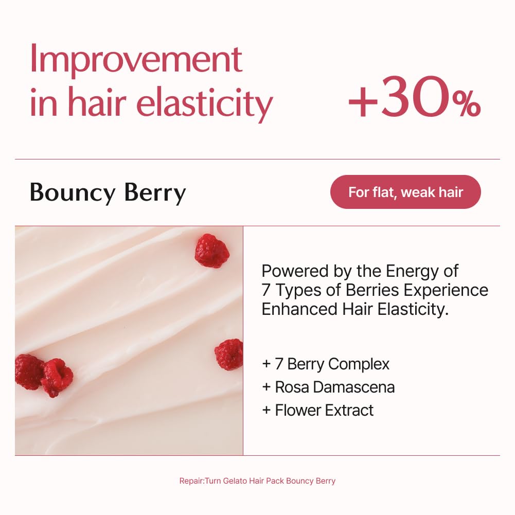 lilyeve REPAIRTURN Gelato Hair Pack, Milk, Egg & Protein for Hair Repair, Hair Mask for Split End Smoothing, Damaged Hair Treatment, Boost Hair Elasticity - Korean Hair Care, Bouncy Berry 6.76 fl.oz