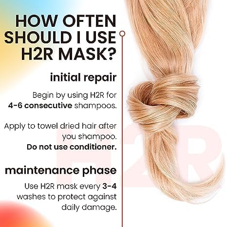 Hair Mask for Damaged Hair - Leave-In Treatment for Growth, Thinning & Split Ends | Rapid Repair for Bleach, Chemicals & Heat Damage