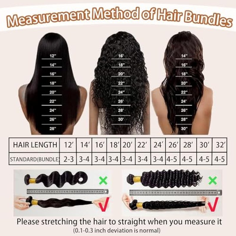 12A Deep Wave Human Hair Bundles Deep Curly Bundles Human Hair 100% Unprocessed 1 Bundle Brazilian Virgin Human Hair Extensions Quick Weave Natural Black Color (deep bundles, 20)