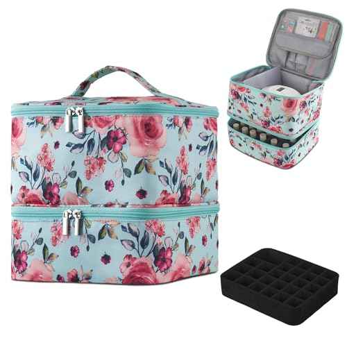 Buruis Double-Layer Nail Polish Organizer Bag, Holds 27 Bottles (15ML/0.5 FL.OZ or Larger), Nail Tools & Dryer Storage Case with Adjustable Dividers (Aqua Floral)
