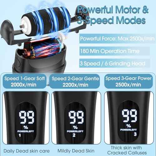 Electric Foot File Callus Remover for Feet - 6pcs Larger Grinding Head&3Speed, Pedicure Kit Foot Scrubber Deadskin Callus Remover, Foot Care Kit Pedicure Tools for Dead Skin Callus Hardskin Dry Cracks