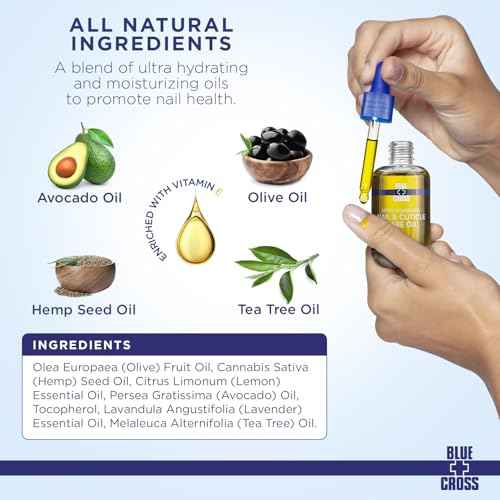 Blue Cross Nail & Cuticle Care Oil, Mineral Oil Free, Hydrating, Moisturizing, All Natural Professional Nail + Cuticle Care, Lemongrass/Lavender Scented Essential Oils, Made in USA, 1 floz/30mL
