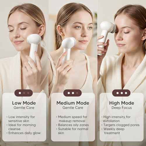 Bidirectional Rotation Facial Cleansing Brush for Women,Rechargeable Waterproof Face Exfoliator Brush for Deep Cleansing,Women Mom Her Christmas Gifts/Stocking Stuffer? White