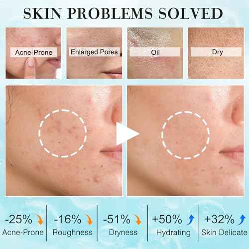 Teen Women Gifts,Skin Care,Skincare,Hydrate,Oil Control,Pore Shrinking,Anti-Allergy Facial Skin Care Routine Kit Travel Size Gift Set Stocking Stuffers for Teen Girls 10-12 16-18 & Women for All Skin