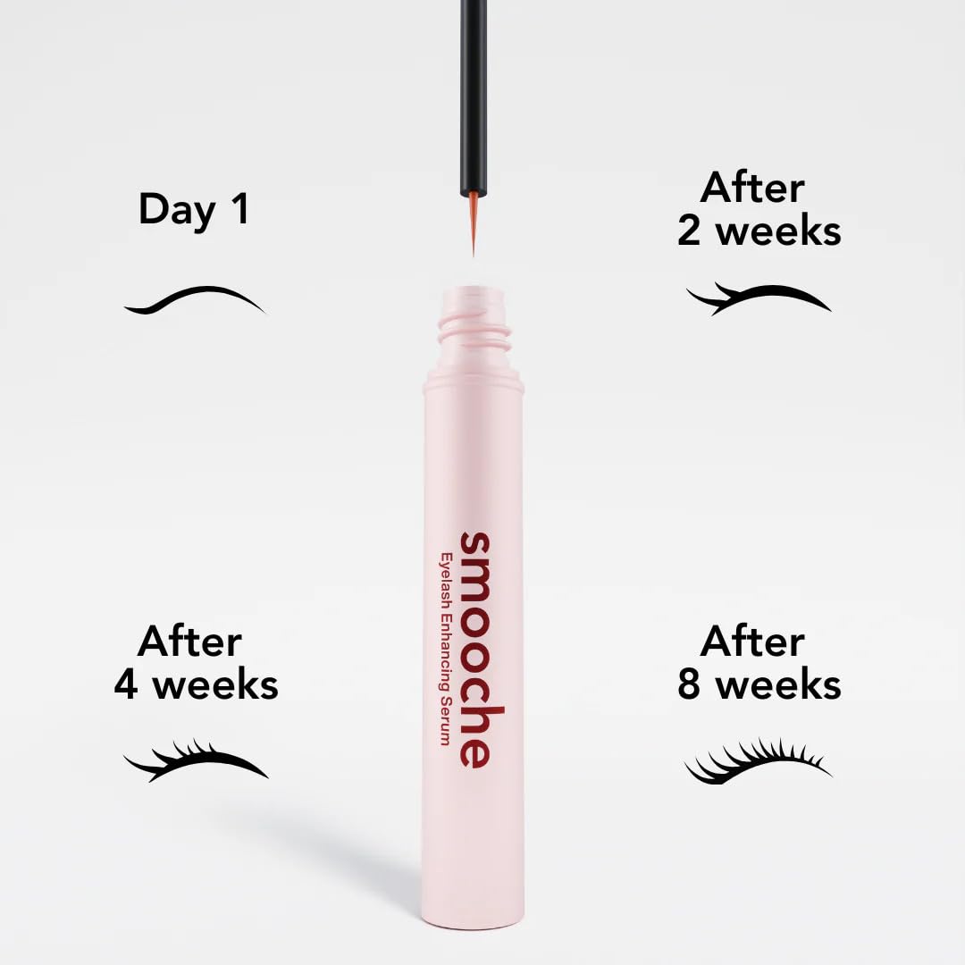 Smooche Eyelash Growth Serum – Clinically Tested for Longer, Thicker Lashes in 8 Weeks – Vegan, Hormone-Free & Cruelty-Free Lash Enhancer