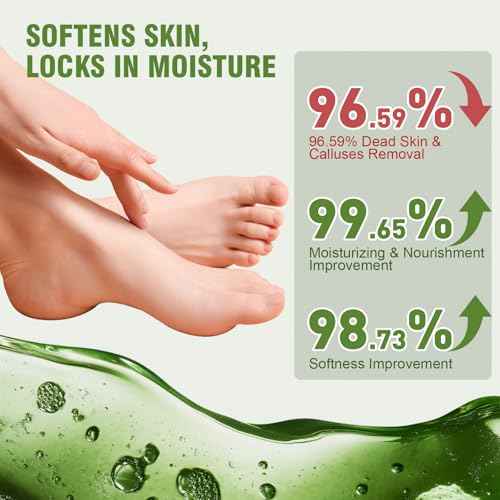 18 Pairs Moisturizing Foot Masks with Shea Butter, Jojoba Oil, Vitamin E & Urea, Intensely Hydrating Foot Mask For Dry Cracked Feet, Moisturizing Socks for Cracked Heel Treatment