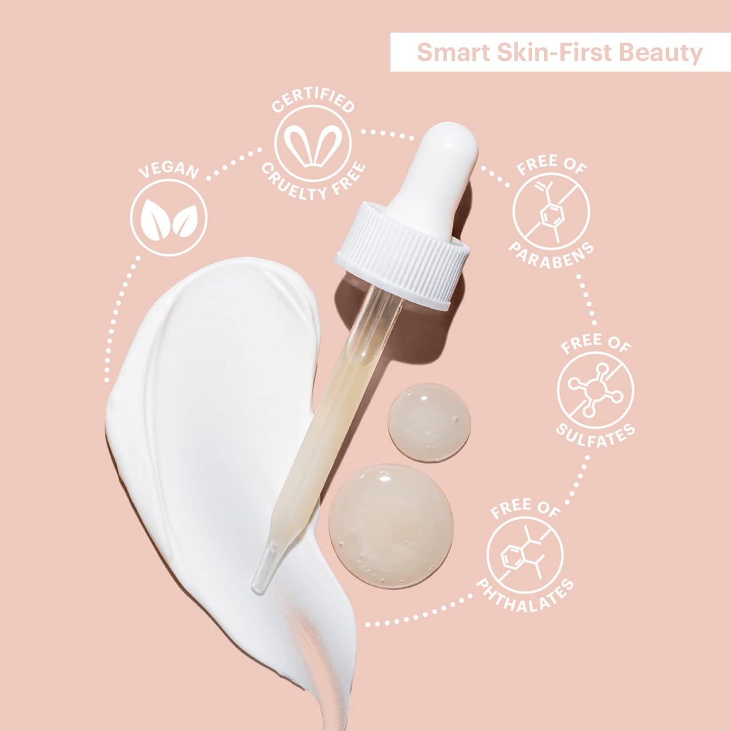Glo Skin Beauty GlyPro AHA Resurfacing Cleanser - Smoothing Gel for Dullness, Clogged Pores & Uneven Skin Tone