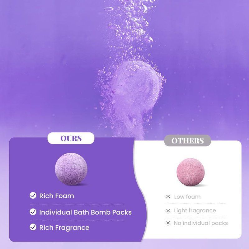 Bath Bombs Gift Set - 10 Handmade Lavender Essential Oil Bombs | Perfect Birthday & Mother's Day Gift for Women