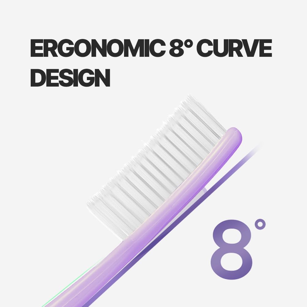 Mini Basic Toothbrush | 1.4 Inch Head with 3,200 Bristles for Deep Cleaning & Gum Care | Premium Oral Care (10 Pack)