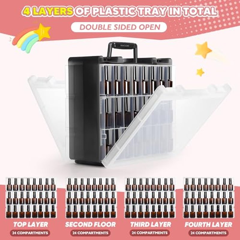 RISOU Portable Nail Polish Organizer - Large-Capacity Double-Sided Storage Case Holds 96 Bottles of Nail Polish.(15ml - 0.5 fl oz)(Case Only)