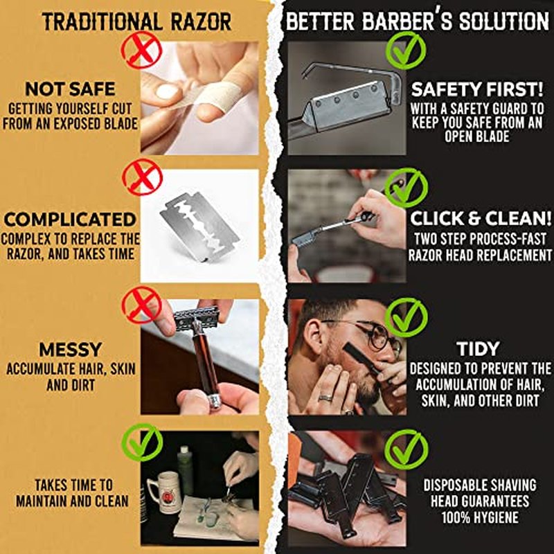 Patented Straight Edge Razors for Men, Close Shaving Razor for Beard with 10+1 Disposable Blade Heads, Easy to Use and Replace Single Edge Razor Blades, Professional and Home Use (Black)