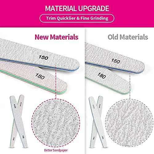 Teenitor Nail File Nail Buffer, 6 pcs Nail Files and Buffers for Natural Nails, Emery Boards for Nails, Nail Buffer and Shine Kit Nail Filer, Nail Buffer Block 100/180 Grit Nail Files Fingernail Files