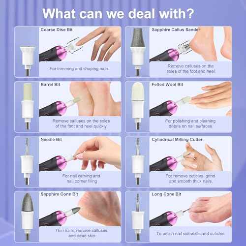 Manicure Pedicure Kit for Women Men: Eletorot Professional Electric Nail File Set, 5 Speeds Rechargeable Cordless Toe Nail Grinder Cuticle Tools for Feet Care, Gifts for Dad Boyfriend Grandpa Son