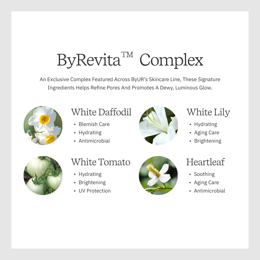 ByUR Cream V1