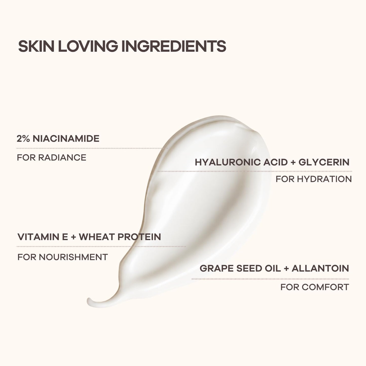 HedgeLeap Scented Body Lotion for Women – Fragrance Moisturizer Cream, Hydrating Formula, Fruity-Floral Perfume Scent | 2% Niacinamide & Hyaluronic Acid | Aqua Petal, 5.07fl oz (150 ml)