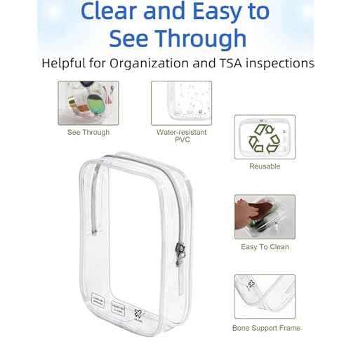 Packing Cubes Quart Size Travel Bag Tsa Approved Clear Toiletry Bag Small European International Must Haves Long Flight Airplane Essentials (5, Clear, Clear, Clear, Clear, Clear)