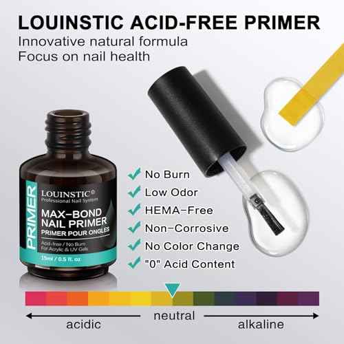 LOUINSTIC Acid-Free Nail Primer 15ml - Hema-Free Nail Prep for UV Gel, Builder Gel, Gel Polish & Acrylic Nails - No-Burn & No-Lift - Quick Air Dry, Low-Odor, Low-Irritant, Salon & Home Use