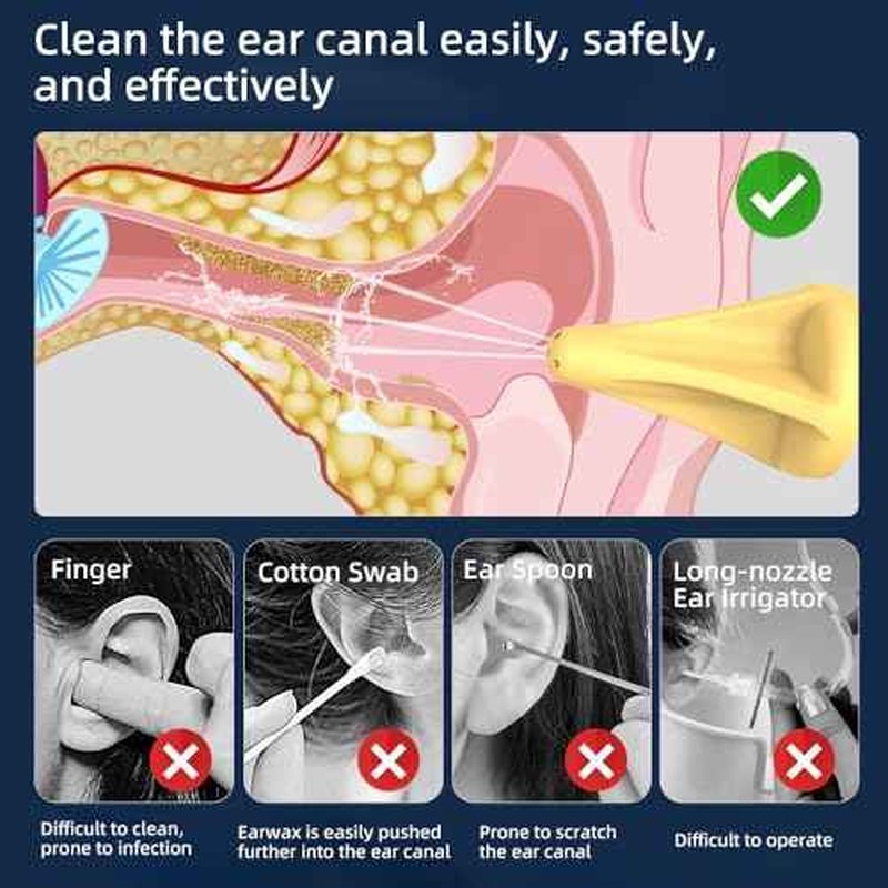 Smart Electric Ear Cleaner,Earwax Removal kit with IPX7 Waterproof Rating,Soft and Safe Effective Ear Wax Removal Tool.