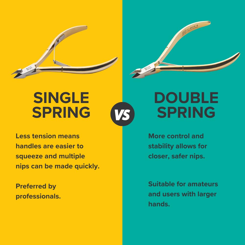 Rui Smiths Professional Cuticle Nippers, Gold-Plated Carbon Steel, French Handle, Double Spring, 6mm Jaw (Full Jaw)