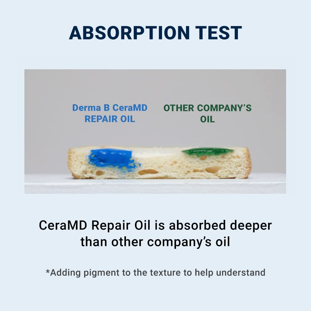 Derma B CeraMD Repair Oil 200ml, Unscented Fragrance Free Lightweight Fast Absorbing Soften Moisturizing Body Oil with Coconut Oil Milky Formula for Dry Sensitive Itchy Skin without Greasy