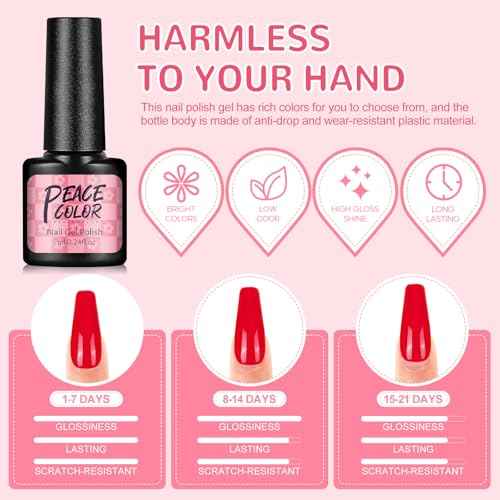 PEACECOLOR Gel Nail Polish Kit with U V Light, 5 Colors Gel Polish Kit All Seasons Soak Off with Base Top Coat 50PCS Nail Tips Nail Art Stickers Glue Manicure Tools Gifts for Women Salon DIY