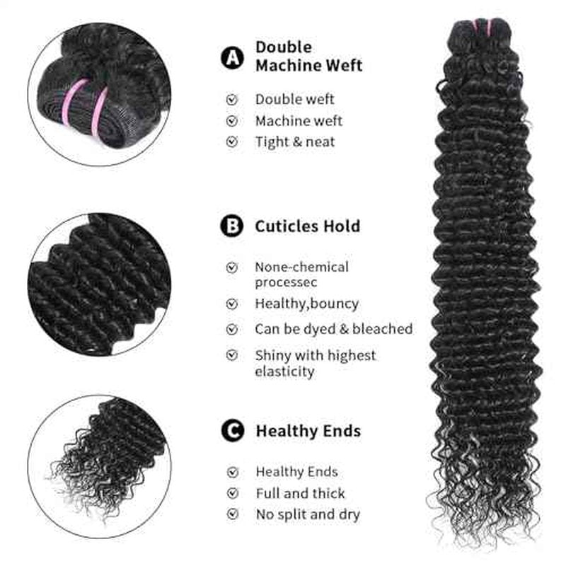 15A Raw Human Hair Bundles Deep Wave Bundles Human Hair,Triple Lifespan Indian Virgin Hair,No Tangle Shedding,Multiple Washes Keep Texture Silky Soft (1 Bundle Natural Black, 24)