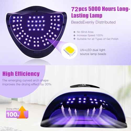 Wisdompark 320W UV LED Nail Lamp, Nail Dryer for Gel Polish with 72Pcs Lamp Beads and Automatic Sensor/4 Timer Setting Professional Nail Art Tools