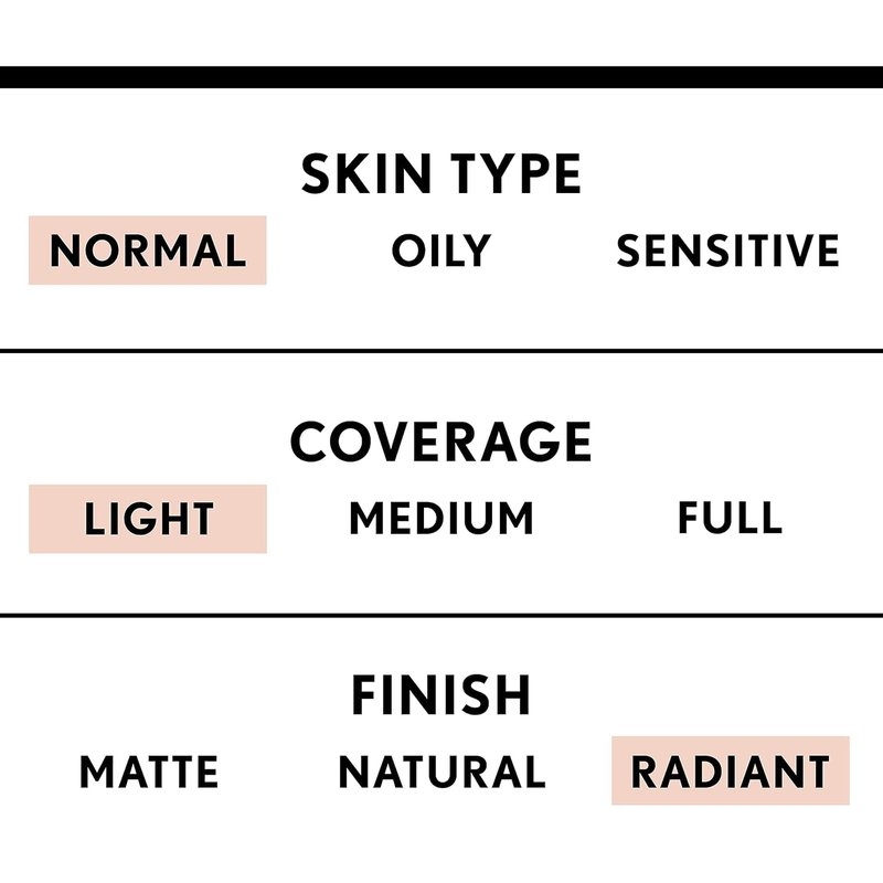 COVERGIRL Smoothers BB Cream - Lightweight Hydrating Formula with SPF 21 | 1.35 Oz, Light to Medium 810