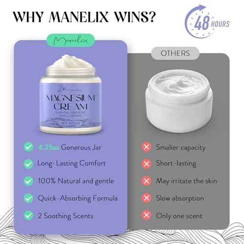 Magnesium Cream for Sleep - Topical Magnesium for Women, Muscle Relaxation, Calm, Moisturizing with Coconut Oil, Shea Butter & Hyaluronic Acid, 4.23 OZ, Safe for Kids (4.23 Ounce, Lavender)