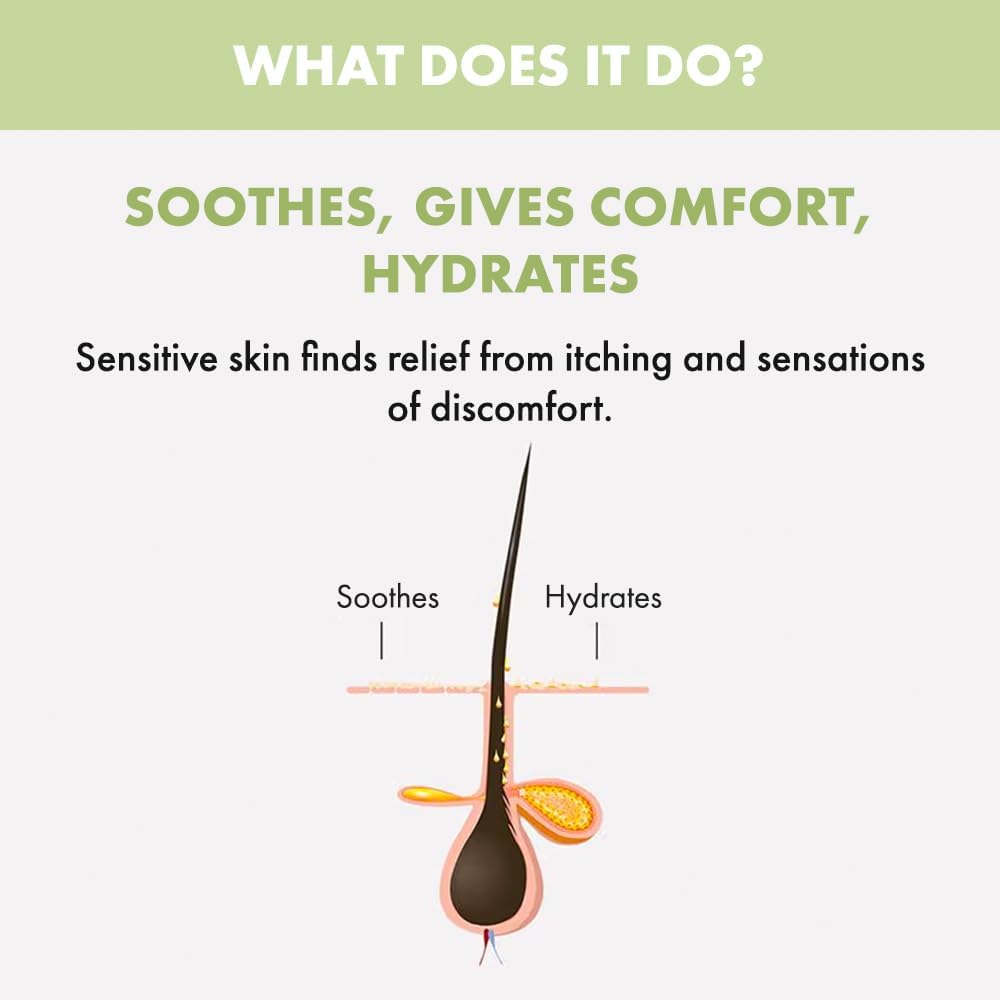 Alfaparf Milano Scalp Relief Low Shampoo - Sulfate-Free Formula for Sensitive Skin | Soothes Itching & Hydrates