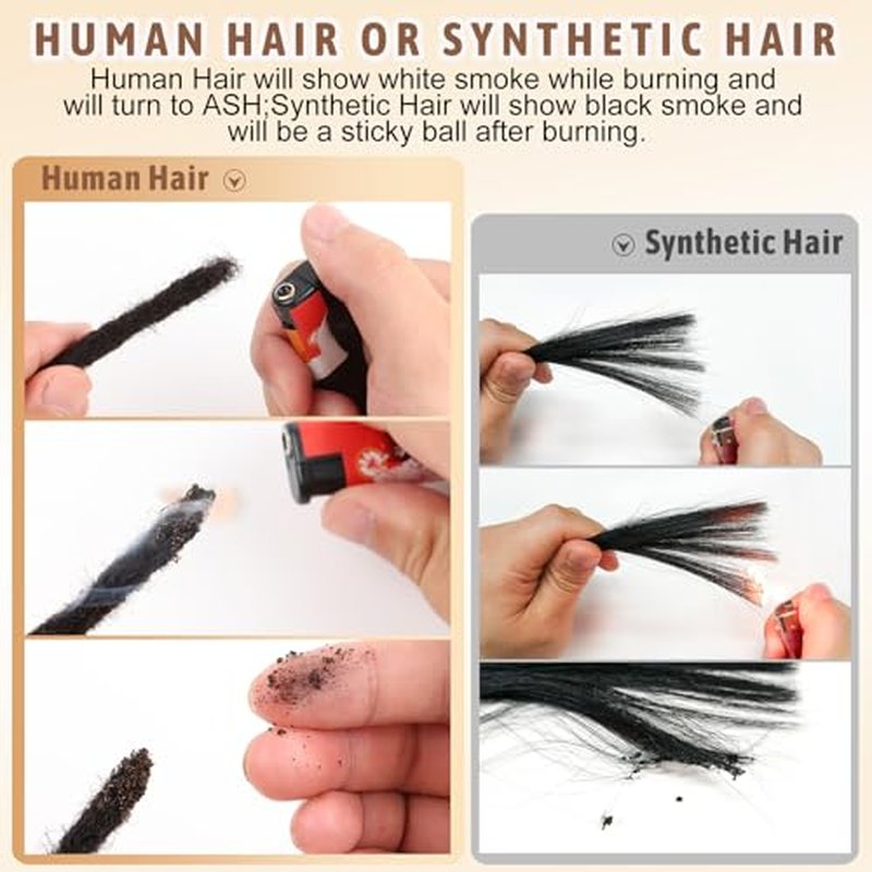 6'' 30-Strand Dreadlocks Made from 100% Human Hair, Small 0.4cm Micro Loc Extensions, Afro Kinky Texture for Men and Women with Natural Hair