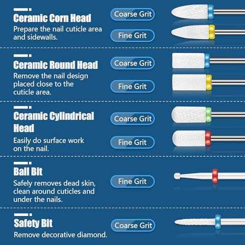 Depvko 21pcs Nail Drill Bits Sets, 3/32 Inch Cuticle Electric Nail File and Ceramic Acrylic Gel Nail Bit Kit, Acrylic Nail Art Tools, Carbide Remover Bits for Manicure Pedicure, Home Salon