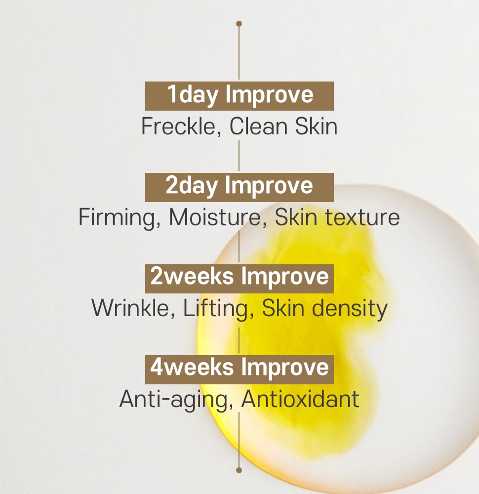 Ultra V Prestige Ampoule, 1Vial, Anti-Aging Antioxidant Serum, 0.34 fl oz Each - Antioxidant, Anti Wrinkle, Smoothes, Softens, Hyaluronic Acid, Peptides