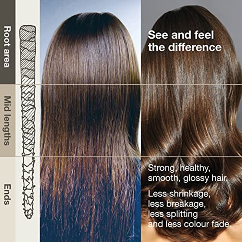 3'''More Inches LifeSaver Ultra Intense Pre-wash Treatment 325ml - Double Concentration Hair Repair -Broken Bond Restore Treatment -Sulphate Free, No Added Fragrance -Hair Care by Michael Van Clarke